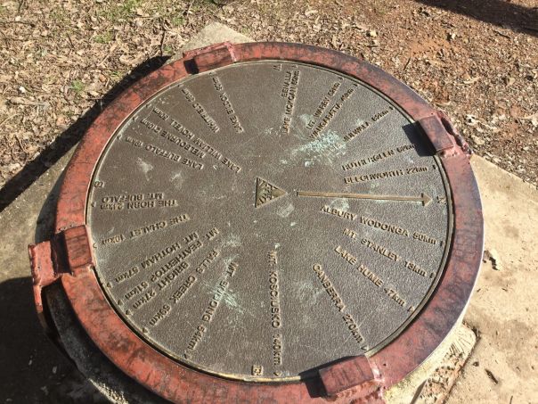A circular compass with directions